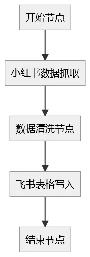 6e68b86b-a211-401f-9cff-74597af6afc4.png
