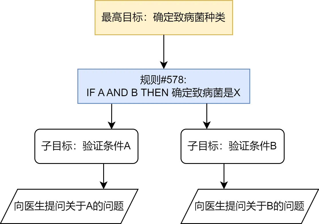 9b2edfce-4679-4abb-8410-4c0368f2055d.png