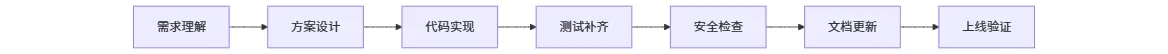 894a58a4-8672-431c-8f5d-dac13da397a8.png