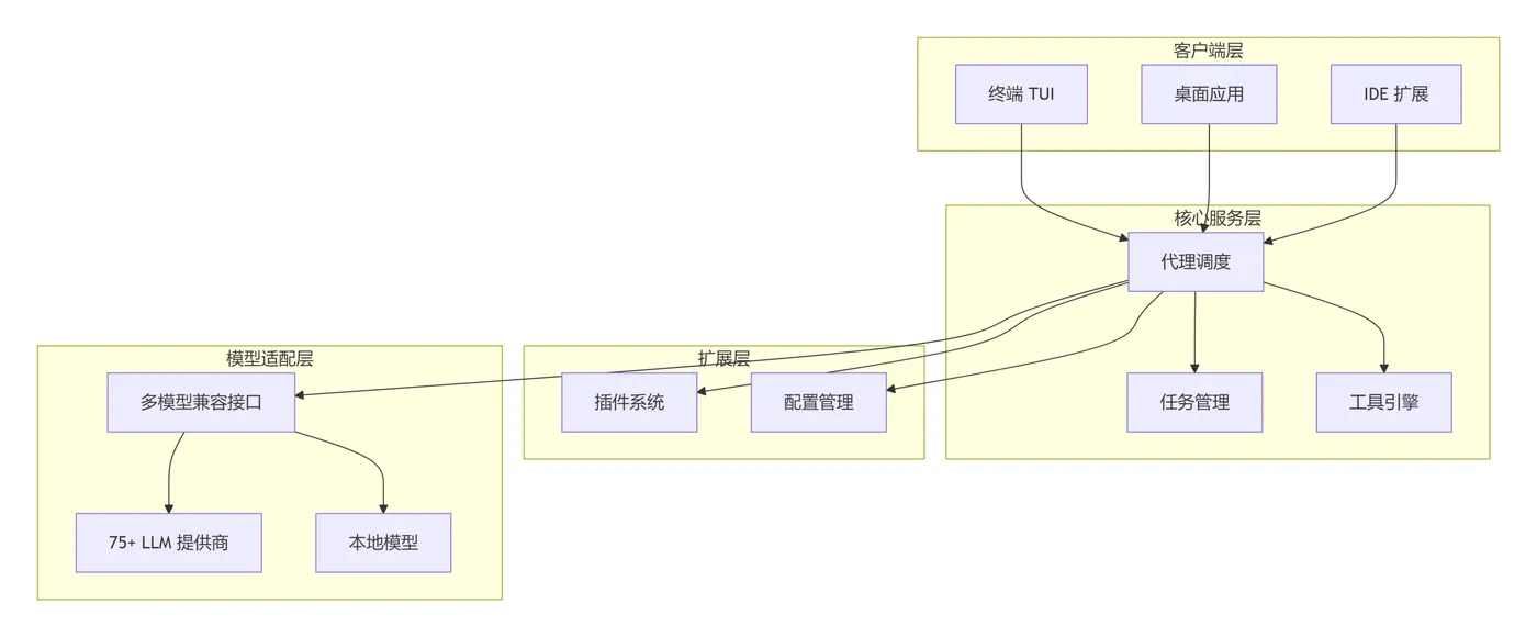 f746d292-297e-4670-8fd3-128ab36d37f6.png