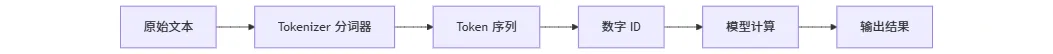 3217fb6a-dbfa-4489-a17c-230259d0aa31.png