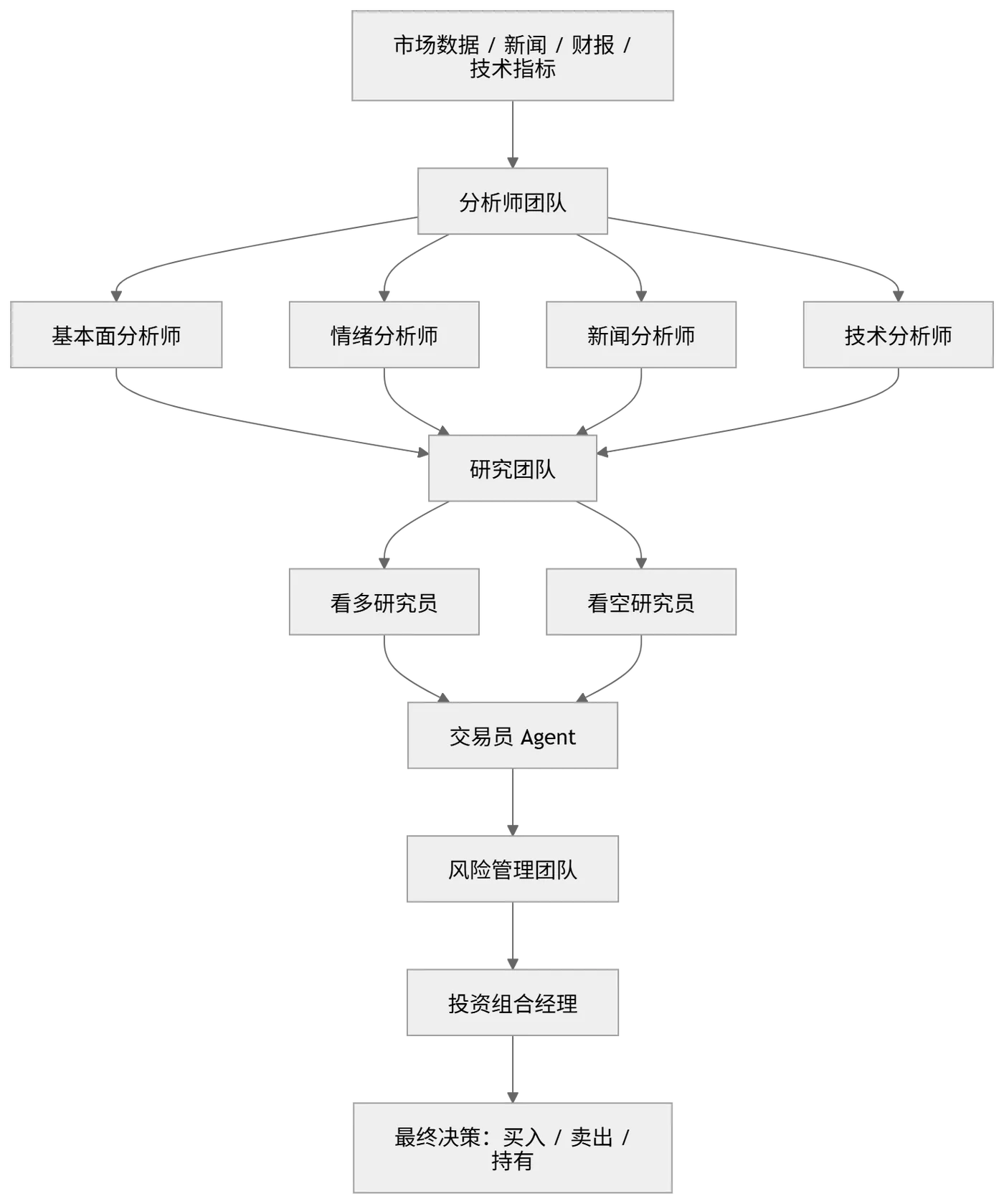0bd50584-5dcf-441c-b7de-f26d0572d0d6.png