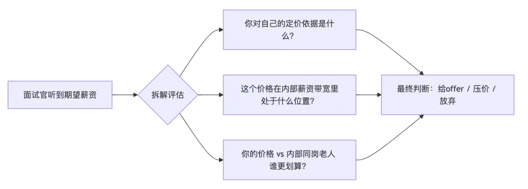 77e902d9-d6c0-45bd-8f38-7b68271ac715.png