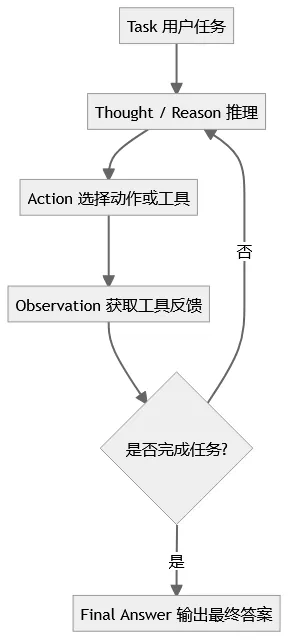 3d692436-30eb-420b-ba04-2ff65d55957a.png