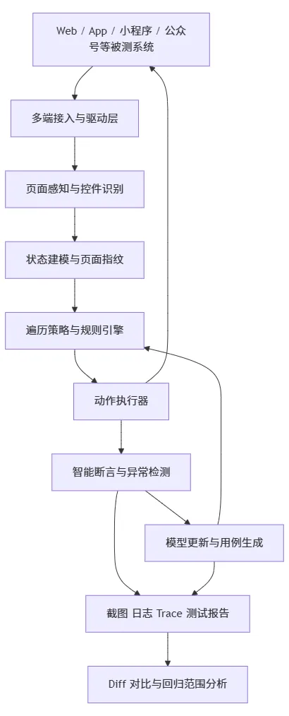 876189b6-cfb7-447e-9a94-9adc347ea96b.png