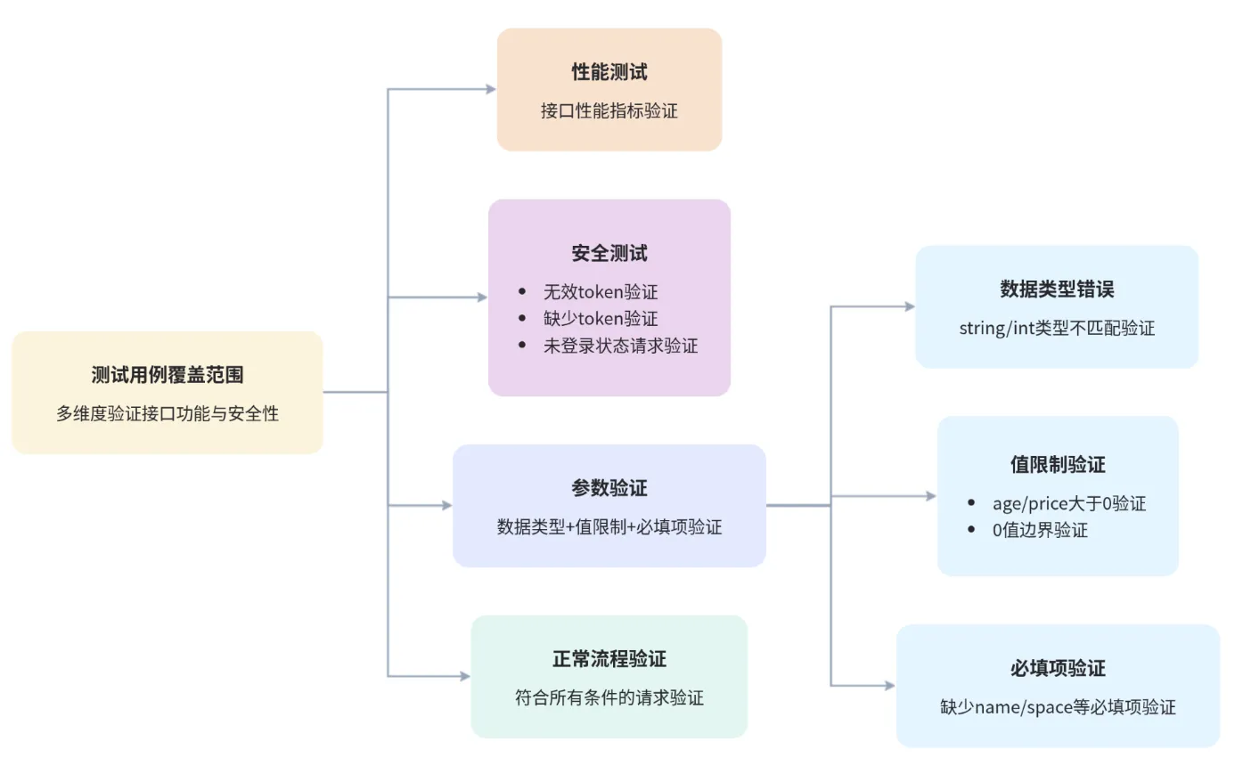 5488dade-03a6-45ab-b2bf-64275bfb3ad1.png