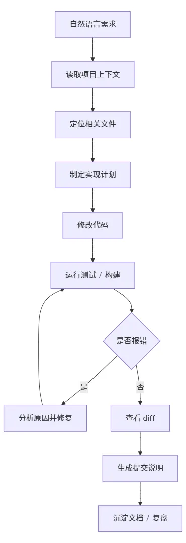 3606a293-e98e-4758-b32c-b4a5d9354f54.png