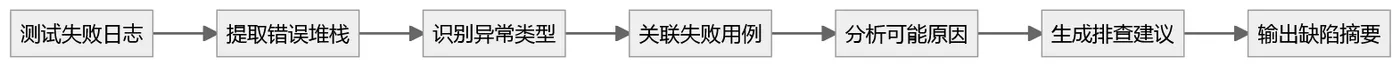 77b793c3-ef57-4dd6-83eb-ec58f4d1a26c.png