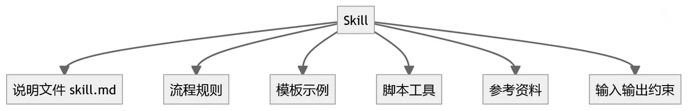 54f74499-4ae1-4021-a450-c76fbff168ea.png
