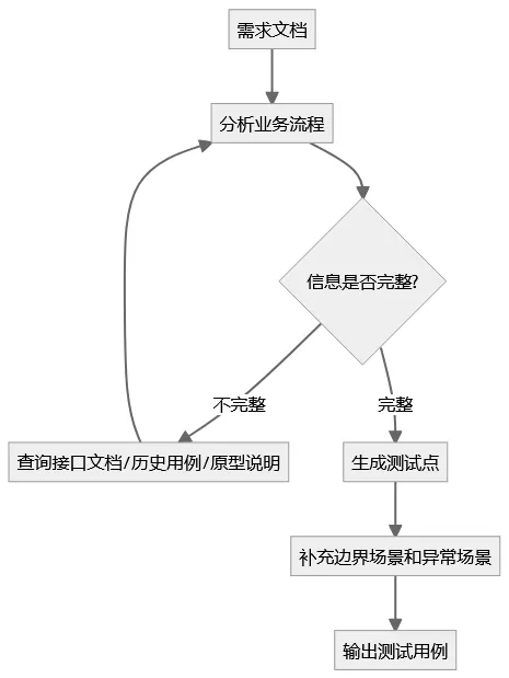 49d765de-10c3-44d4-bdc3-3f07fbd1de9a.png
