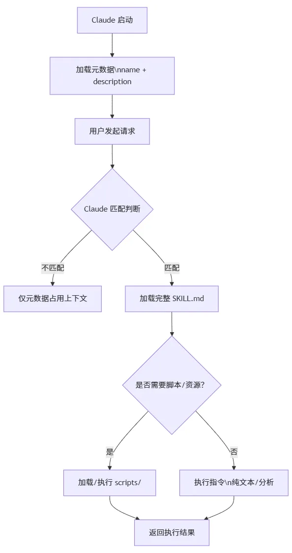 08aa37cc-75bc-4c42-9963-e1b4d6a117c2.png