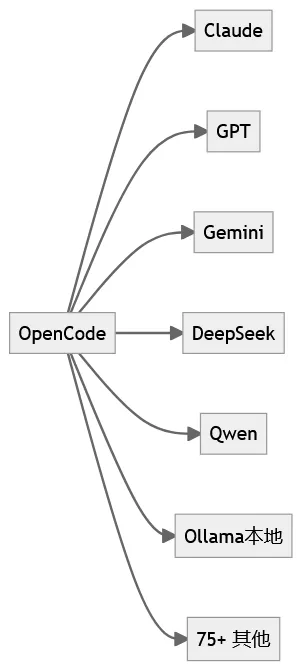3e97665d-2f26-4ef7-96ba-4479ba299c13.png