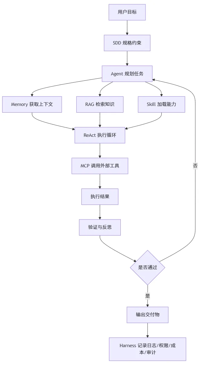 eb0e8851-adf1-4d93-85b4-c475bce0e8c9.png