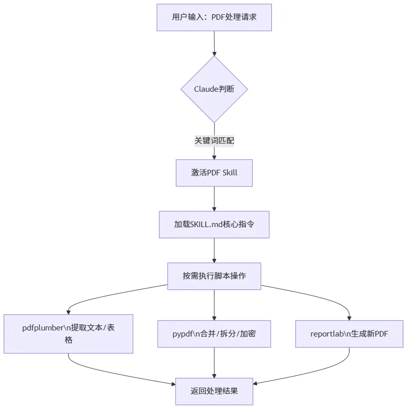 d933d695-4c90-4789-b542-eb53146b8350.png