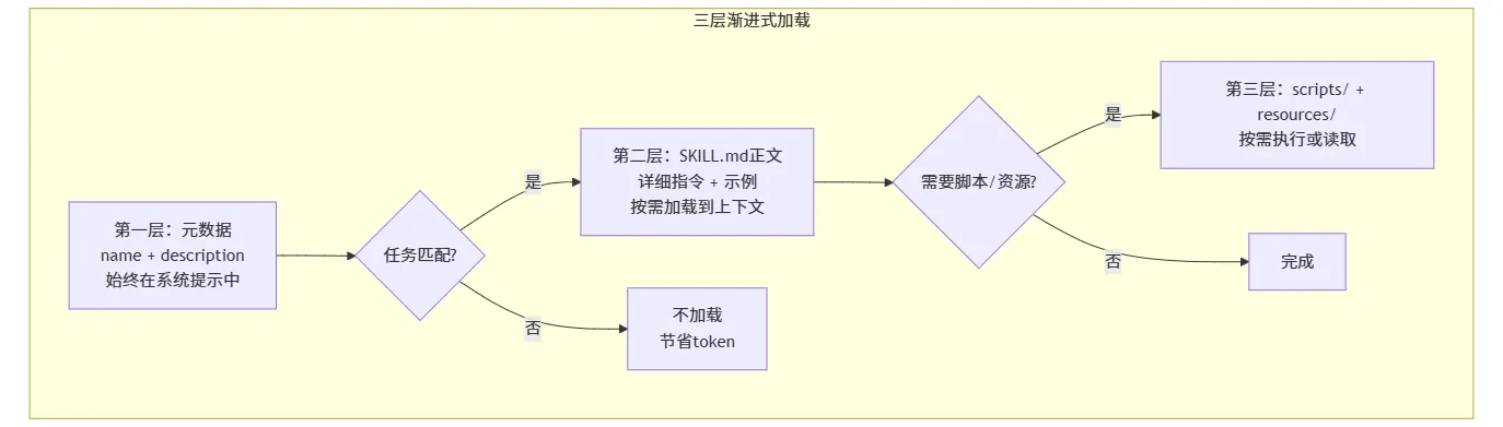 11a05af5-f1d4-4c60-8ee6-018b46f6a635.png