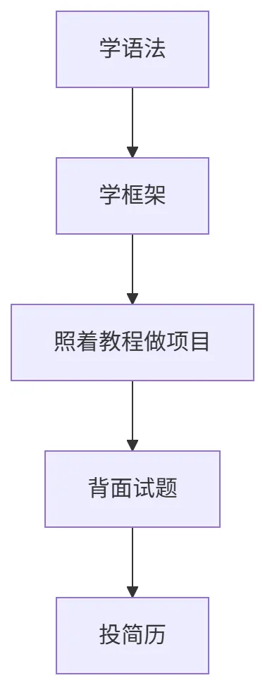 f98c5c8e-08ea-4aa5-977f-8ca8b04309c8.png