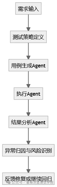 39b3a6b6-85c5-43e7-a54e-e430116ea348.png