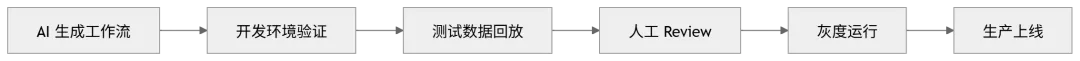 bbe4f0c7-4c1c-434e-b90b-9e21987e4211.png