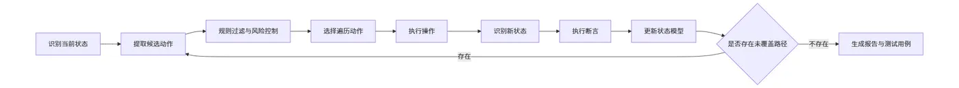 f245677b-5ef1-4fa4-84af-03bf2718d042.png