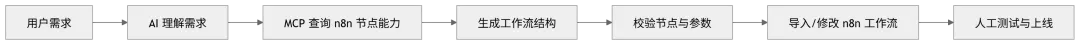 0f3f858c-5a7d-4f3e-9bff-d40d9087c547.png