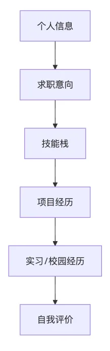b0e398ea-0973-40b6-a389-999227dc3cc0.png