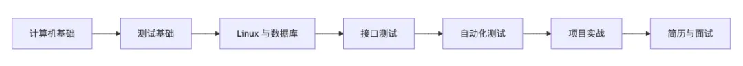 69e2e2f3-9f35-49c7-9964-15b102f960af.png