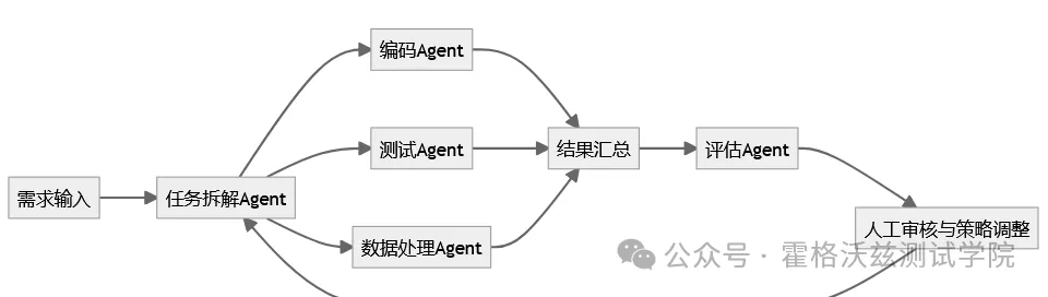 3d4a64e1-d2ee-472b-8d4c-f92fb9a29718.png