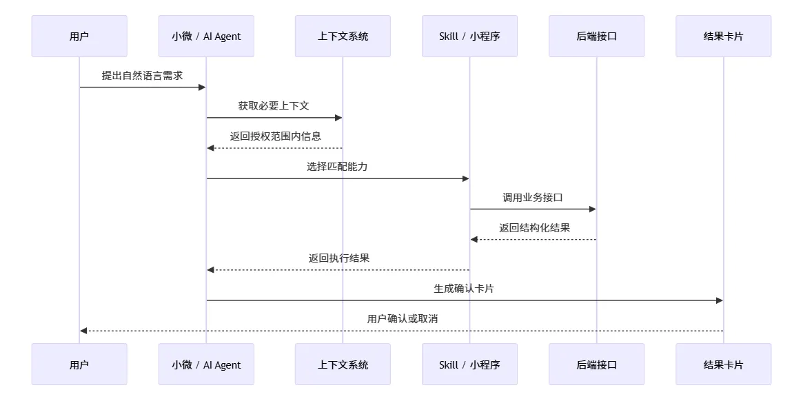 f85d276e-9a19-4f98-b269-5dd4d5ce140b.png