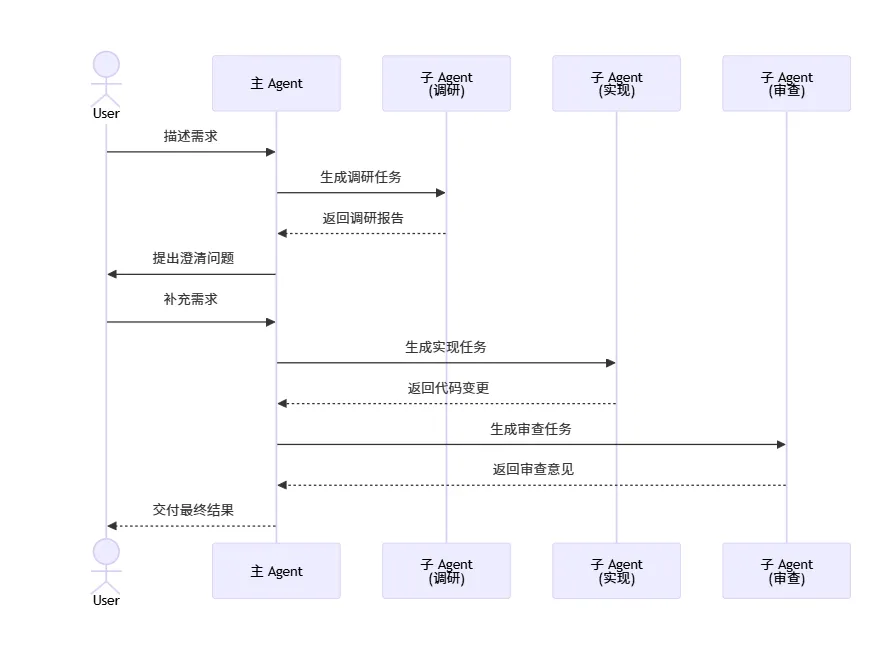 83ab90a3-94f1-44c8-a3be-2d9cd6152571.png
