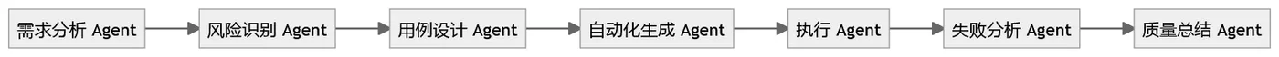 825a1114-0159-421b-b79a-55650a7e0807.png