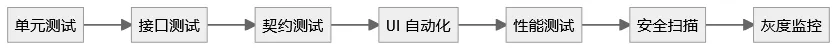 f470a09e-01c6-45ed-aaed-8f40889ca096.png