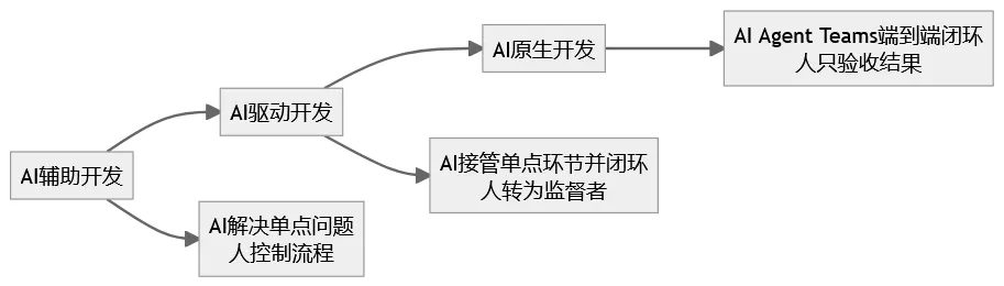 fa878c92-4686-46e3-b3cd-94f011eee7c7.png