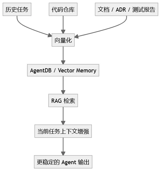 bc48c392-6492-4bf0-8c50-cdf618c7a18c.png