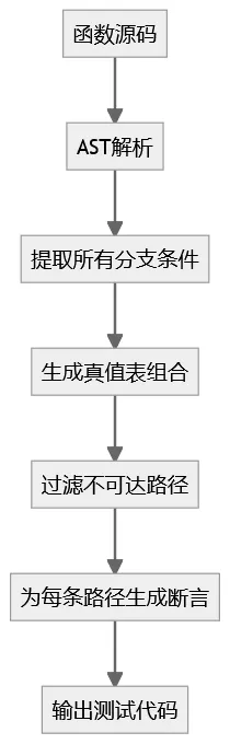 a1f7bf81-73c7-40bb-bf16-751e08e484c4.png