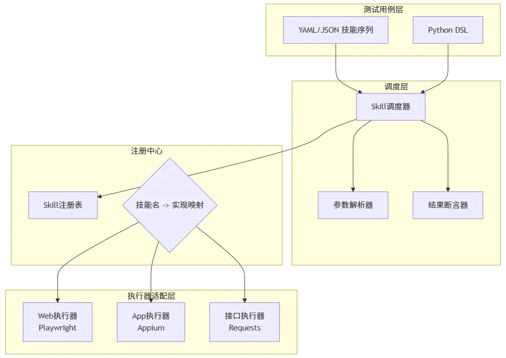 c954e8e6-cd98-4052-b2c3-eba54f3e849b.png