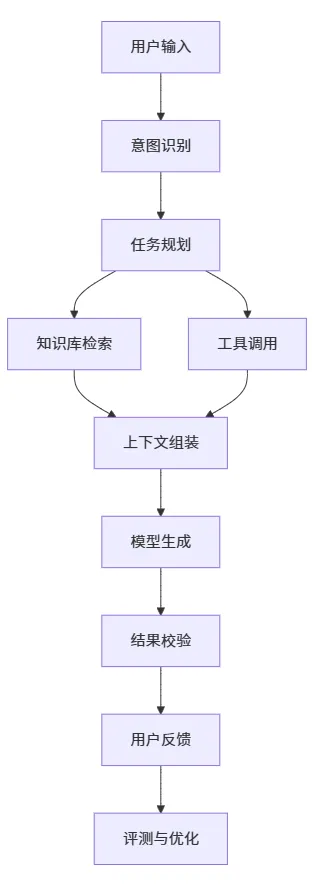edb6823f-373f-4775-b5c2-2403772d78dd.png