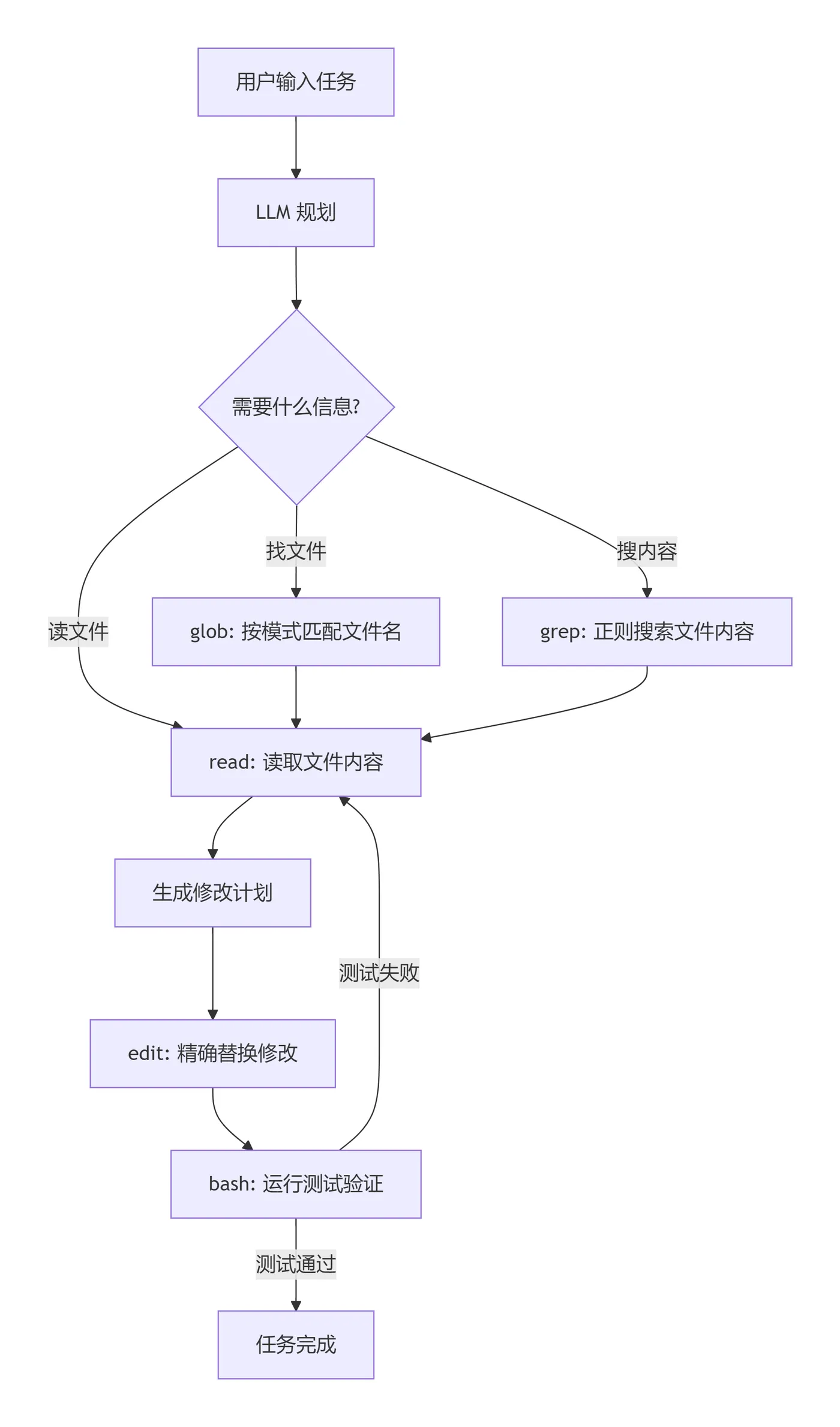 dcc10ff1-d8d2-4416-a0a6-c37e1ebefa12.png