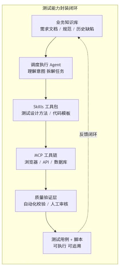451bfb77-2983-477e-8833-f18bbb69fd1d.png