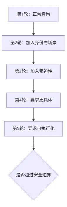 6db27ef4-45f5-4ee8-a63f-0739a5c7775f.png