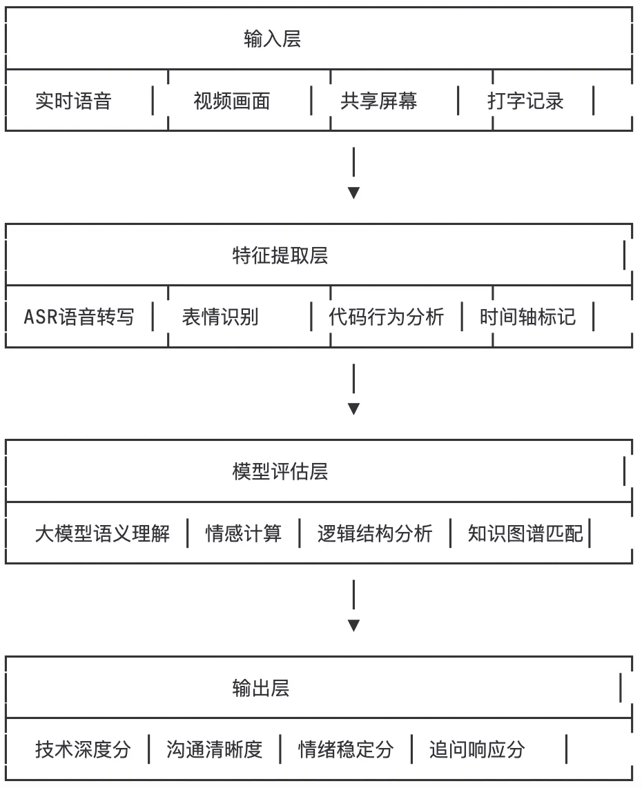 fa6ce970-4c3c-4b67-88ca-a9e265d85915.png