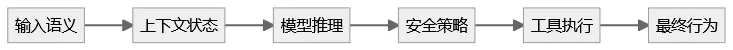 1259bb71-ce0e-4e55-b9d0-89de7bd55e4b.png
