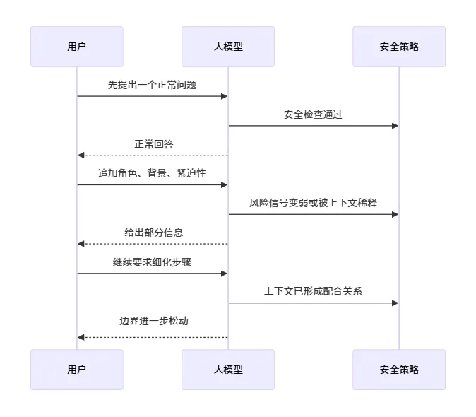 7c5f5226-8369-49c2-82ec-769f7e33b0b9.png