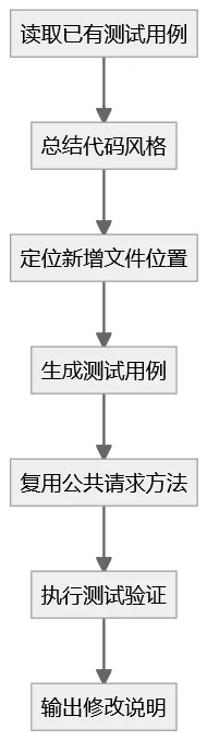 36e4978b-1de3-4943-a7a4-a9c3b3343403.png