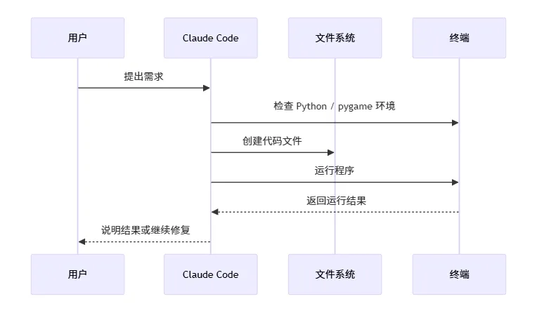 294ce158-21fc-4949-9047-7fe59f7dea2a.png