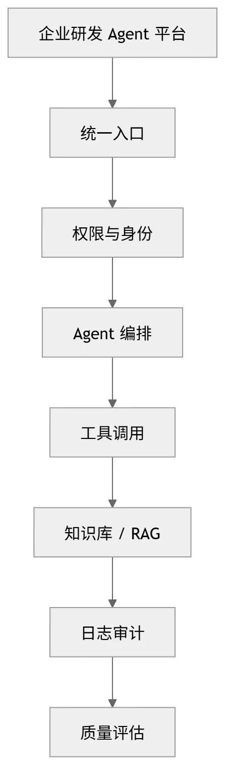 c27673e8-fe1f-4426-b165-bd6e0357b051.png