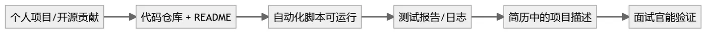 e40ec163-cb7e-4851-9a4f-f82f47dab28c.png