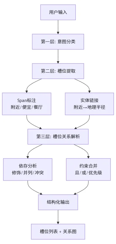 6df6b419-328d-4437-a64e-873418c208d2.png