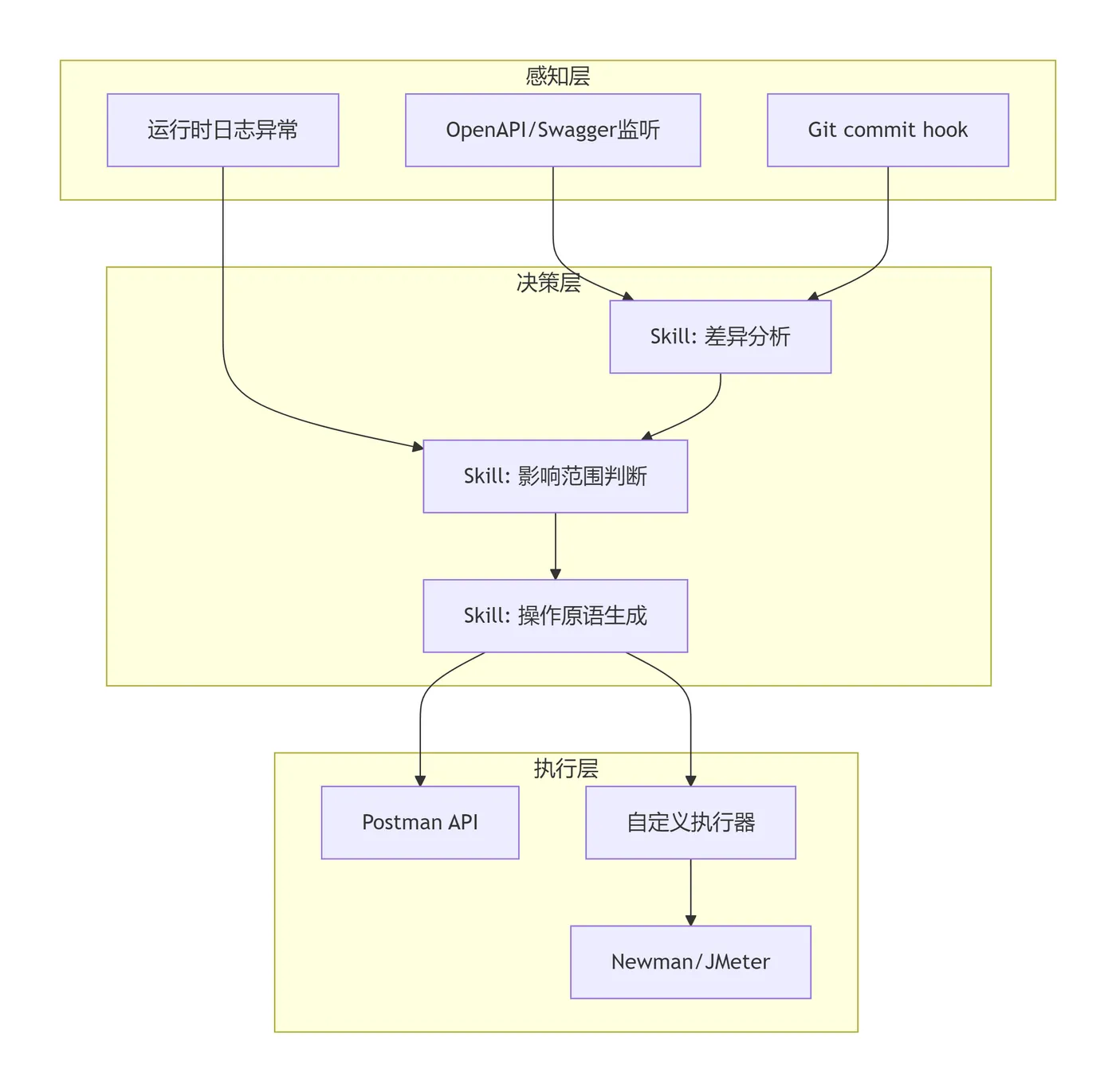 b4f778f8-3eff-4ce4-b8d2-1598b09c7547.png