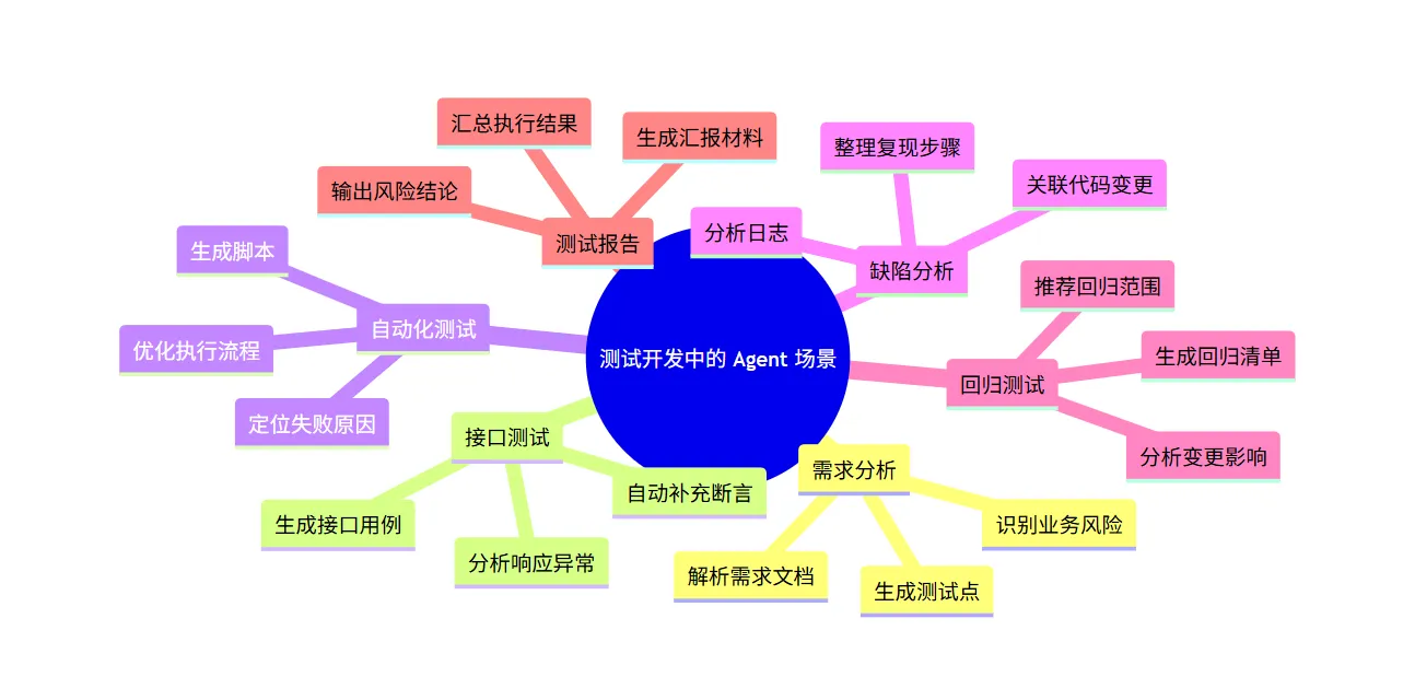6fdd3764-3f8a-4d8a-8fb3-fe2446c62776.png