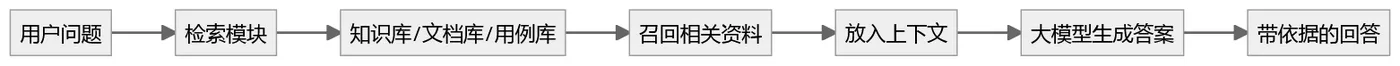 dea4dff2-13bc-4596-acd7-ecf49cb158be.png